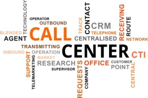 word cloud - call center